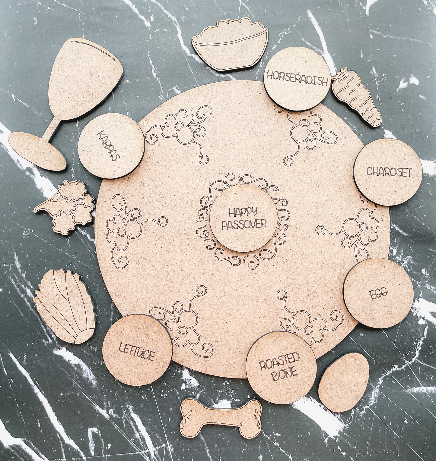 DIY Seder Plate