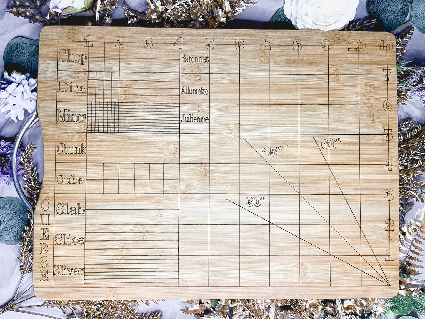 Cooking Guide Cutting Board